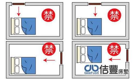 床底 風水|臥室中的床墊擺法禁忌 (臥房床位風水)？化解方法？